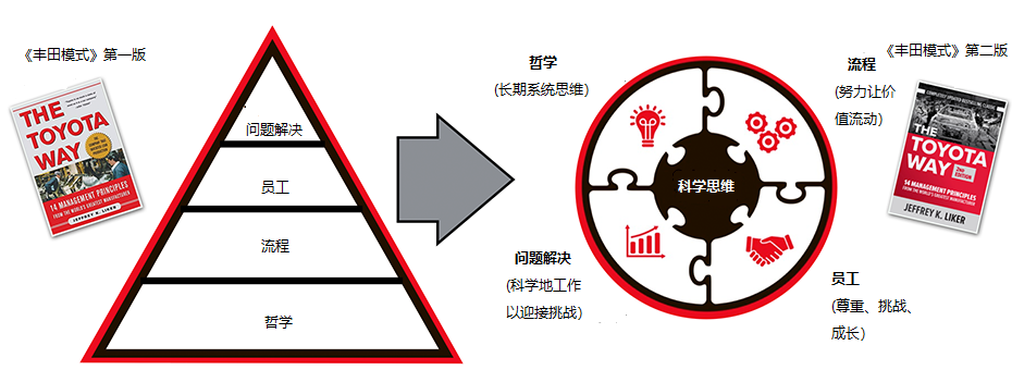 WeChat Image_20220614102921